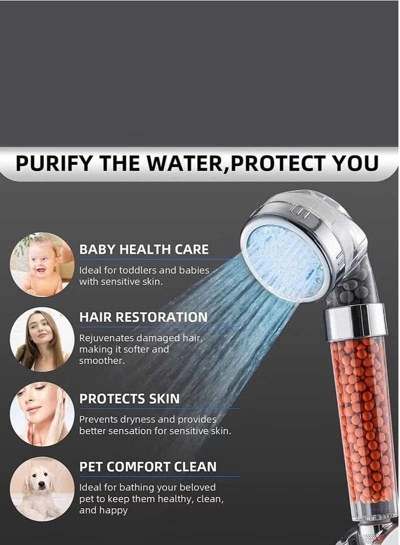 Beauenty Handheld Shower Head High Pressure Water Saving with Negative Ion Tourmaline Filter 8.5 Inches Filtered Showerhead for Spa Experience Dry Skin & Haircare - Image 2