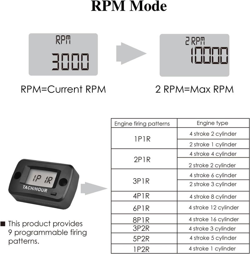 Jayron JR-HM019R Waterproof Digital LCD Hour Meter Tachometer Maintenance Meter for Gasoline Engine, Paramotors,Chainsaws,Generators,Mowesr,Model Boats - Image 4