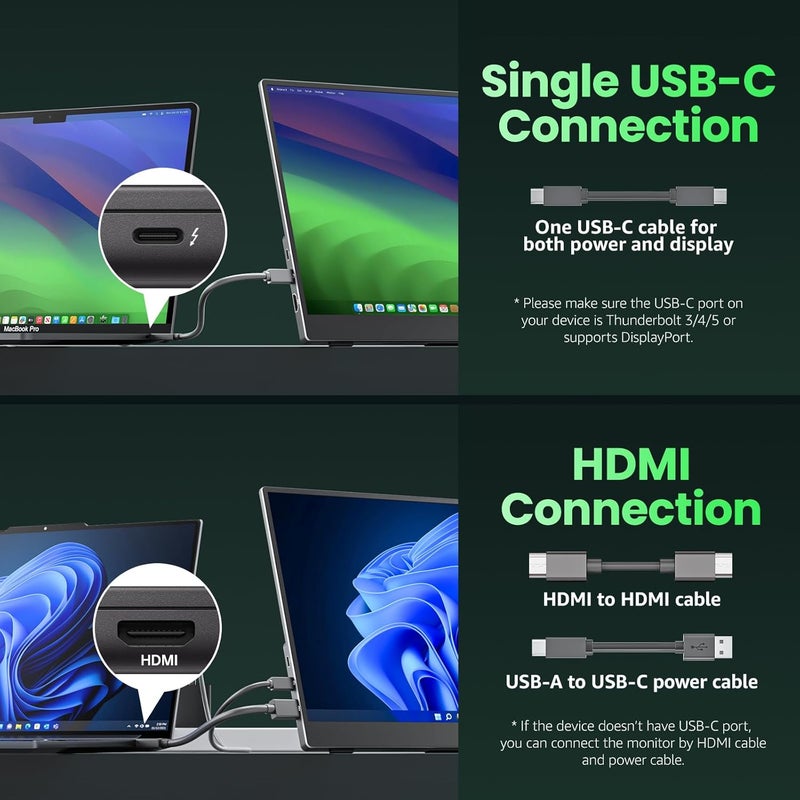 cocopar Portable Monitor 15.6 Inch 1080P FHD 60Hz 85% sRGB Travel Monitor with Speaker HDMI USB-C Second Screen for Laptop MacBook Surface PC Xbox PS4/5, VESA Mountable, with Built-in Kickstand - Image 2