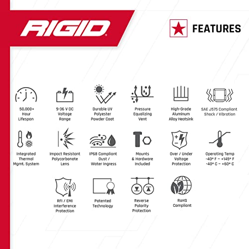 Rigid Industries - SR-SRS PRO 6-inch SPOT/Flood (906313) - Image 3