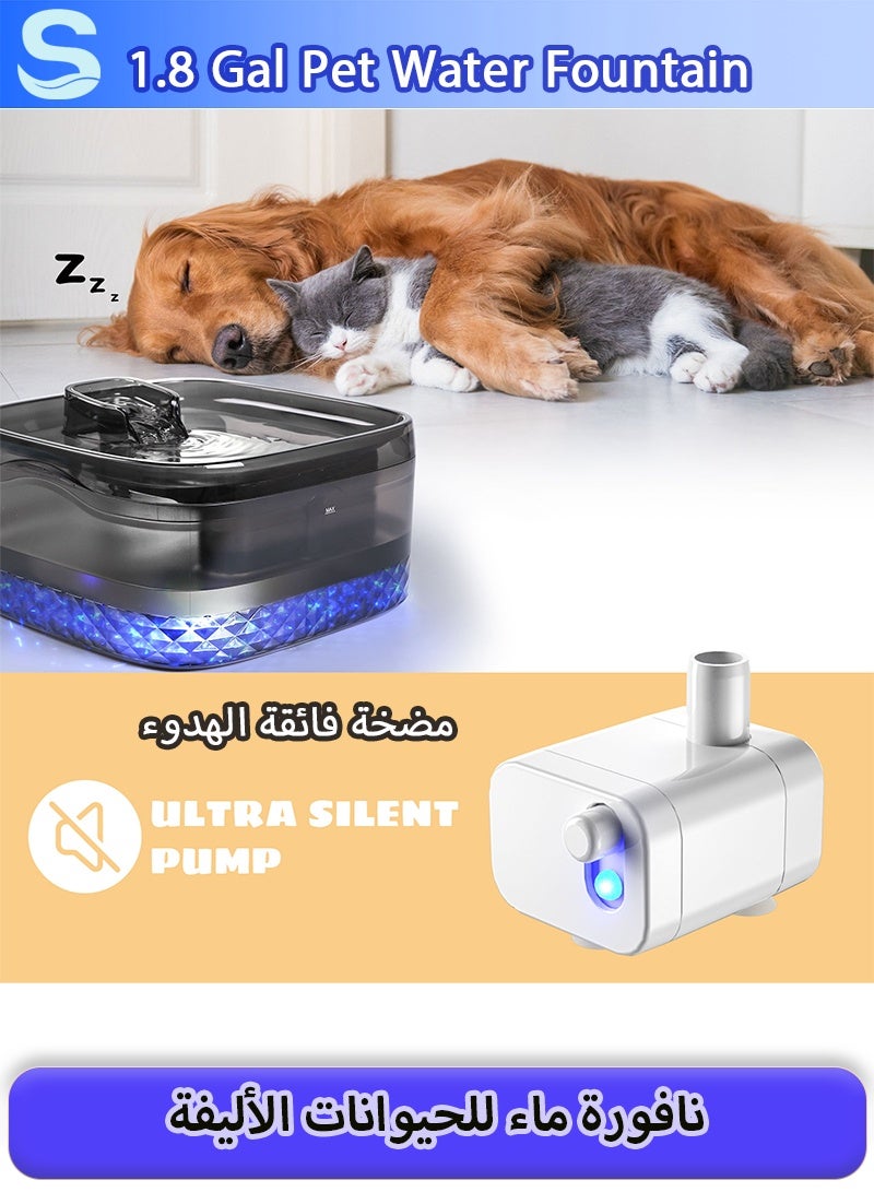 Serinovia Dog Water Fountain for Large Dogs, 230oz/1.8Gal/6.8L Large Automatic Pet Water Dispenser, Cat Water Fountain Dog Water Bowl Dispenser with Cleaning Tool & Replacement Filters, for S-L Dogs and Multi-Pet - Image 3