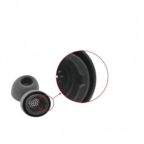 Wiki VALLEY Ear Tips for Galaxy Buds 3 Pro Eartips Earbud(2024),3Pairs Silicone Replacement Eartips with Dust Shield Compatible with Samsung Galaxy Buds 3 Pro SM-R630N,Fits Charging Case-S/M/L - Image 5