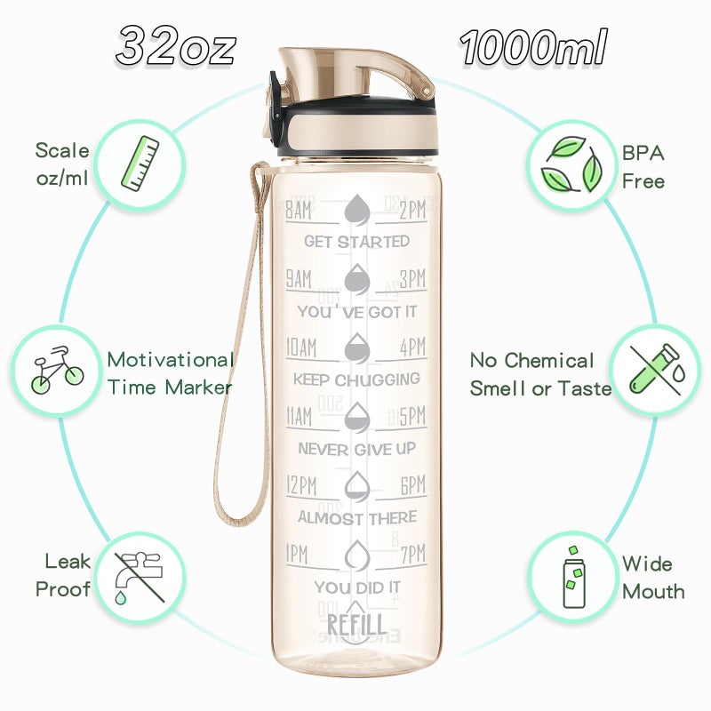 Enerbone Water Bottle, Leakproof BPA & Toxic Free, Motivational Water Bottle with Times to Drink and Straw, Fitness Sports Water Bottle with Strap for Office, Gym, Outdoor Sports - Image 2