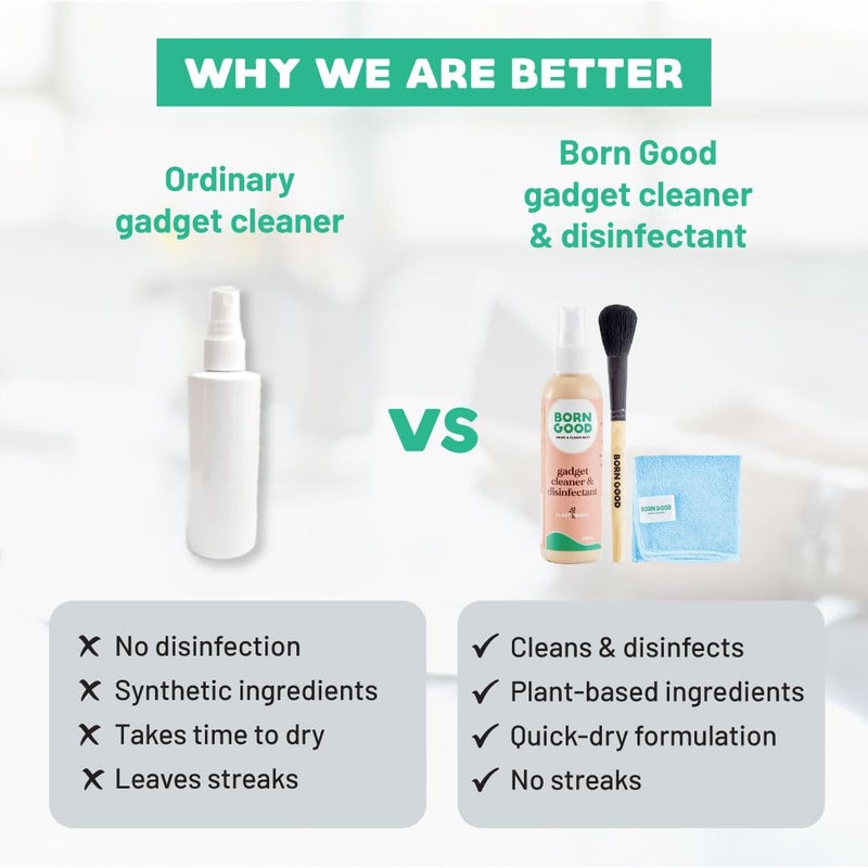 Born Good 3-in-1 Plant-Based Electronics & Gadget Disinfectant Cleaner Kit for Laptop, Smartphone, Monitor, Tablet, Camera, TVs with 1 Microfiber Cloths & Soft Brush - Image 4