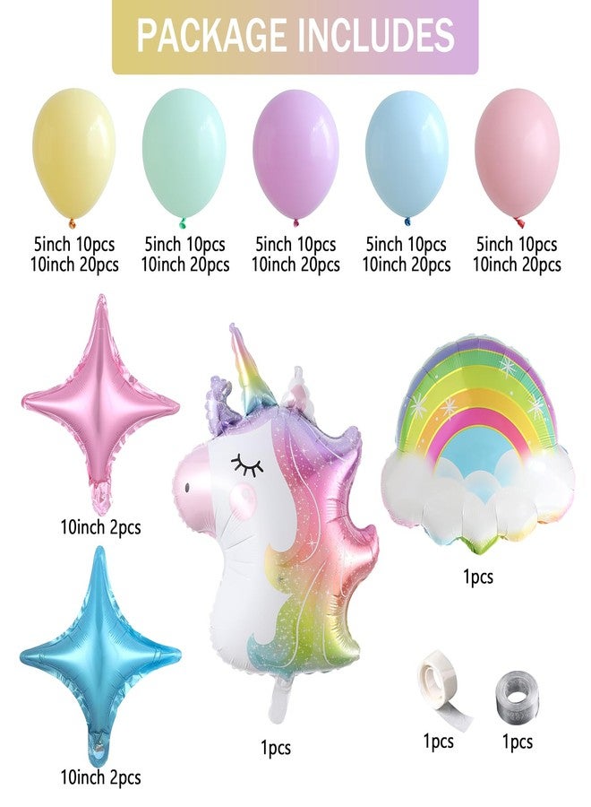 EASUTE 158pcs Unicorn Birthday Decorations, Unicorn Balloons Arch Kit Pastel Pink Blue Yellow Balloons with Rainbow Balloon for Girl Unicorn Party Decoration Baby Shower Supplies - Image 2