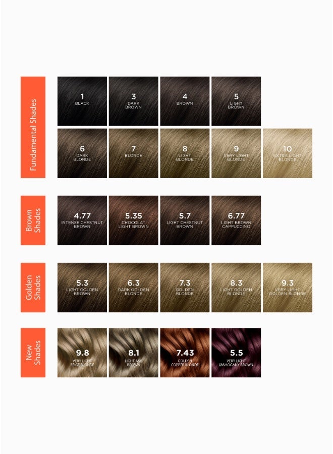 Phyto PhytoColor Permanent Hair Color Kit, Shade 6.34 Dark Copper Blonde, Ammonia-Free Botanical Hair Dye with 100% Grey Coverage - Image 4