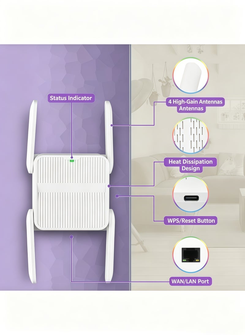 AURIEL Wireless WiFi Signal Booster – 1200Mbps Wireless WiFi Extender, 2.4G/5G Dual Band, 360° Full Coverage, Up to 10,000 Sq. Ft., Compact Size, Ideal for Home and Travel - Image 5