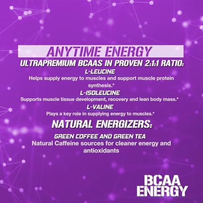 Evlution EVL BCAAs Amino Acids Powder - BCAA Energy Pre Workout Powder for Muscle Recovery Lean Growth and Endurance - Rehydrating Post Workout Recovery Drink with Natural Caffeine - Furious Grape - Image 3