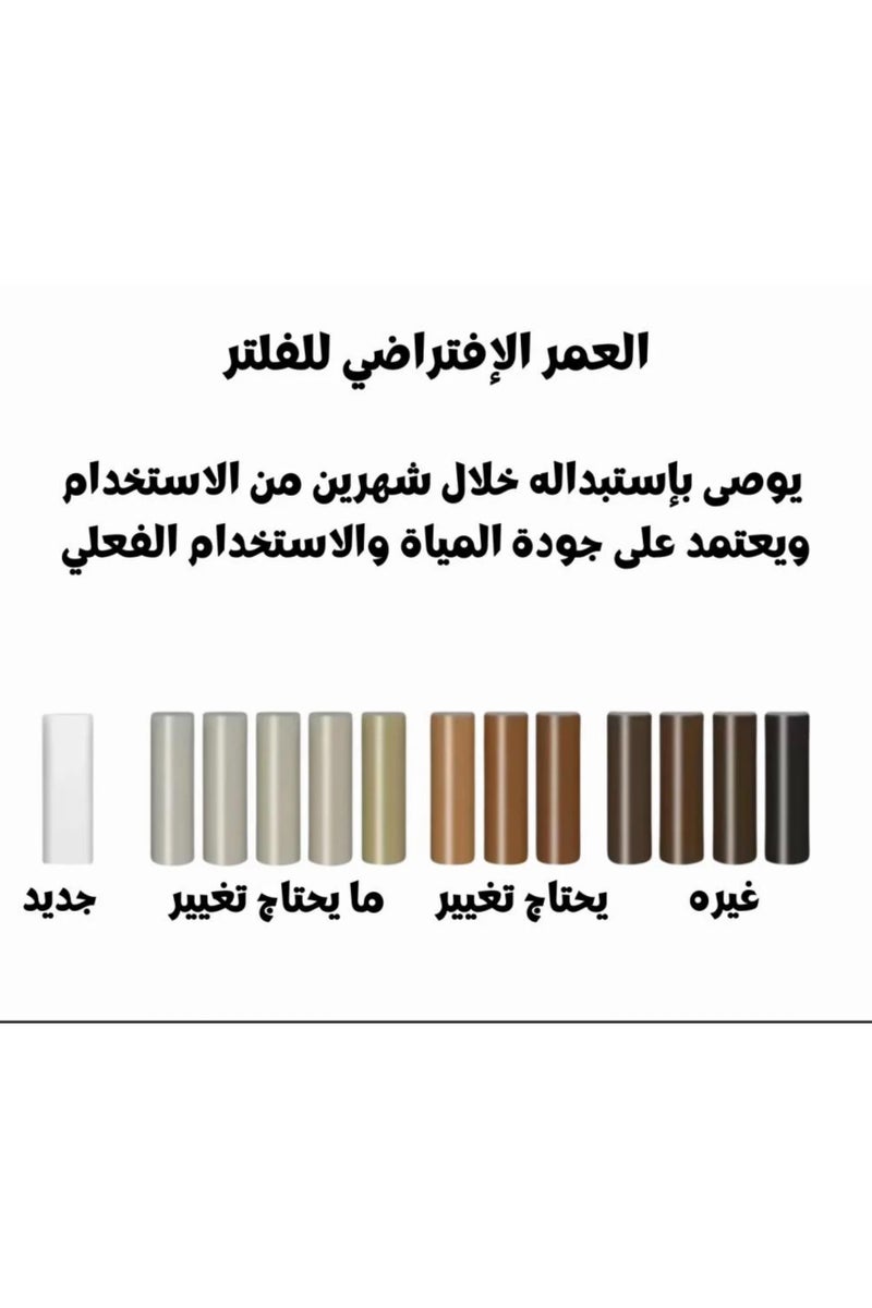 بيور كير فلتر دش لتنقية مياه الاستحمام بفيتامين سي وخلاصة الزيوت النباتية رائحة اللافندر - Image 5