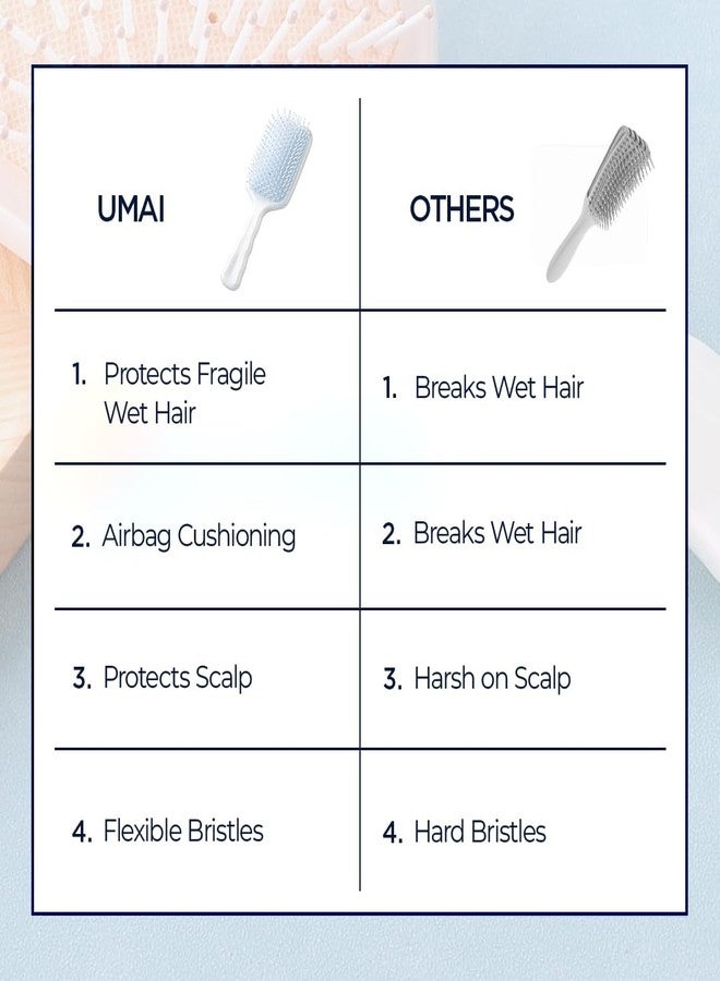 يوماي فرشاة فك تشابك الشعر من UMAI | شعيرات مرنة | فرشاة مسطحة مبطنة لتنعيم الشعر المجعد، وتمليسه وتصفيفه | فك تشابك الشعر الرطب والجاف بدون ألم (أزرق) - Image 5