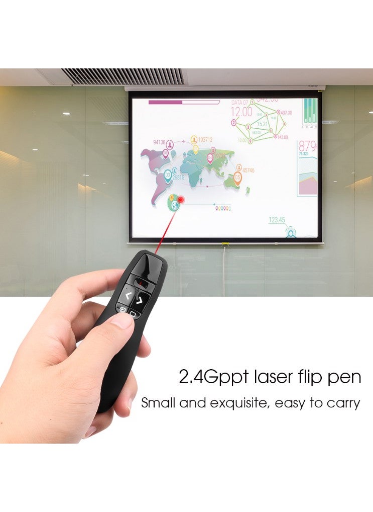 LOGI R400 Laser Projection Remote  - Image 4