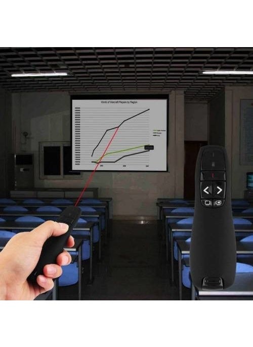 LOGI R400 Laser Projection Remote  - Image 3