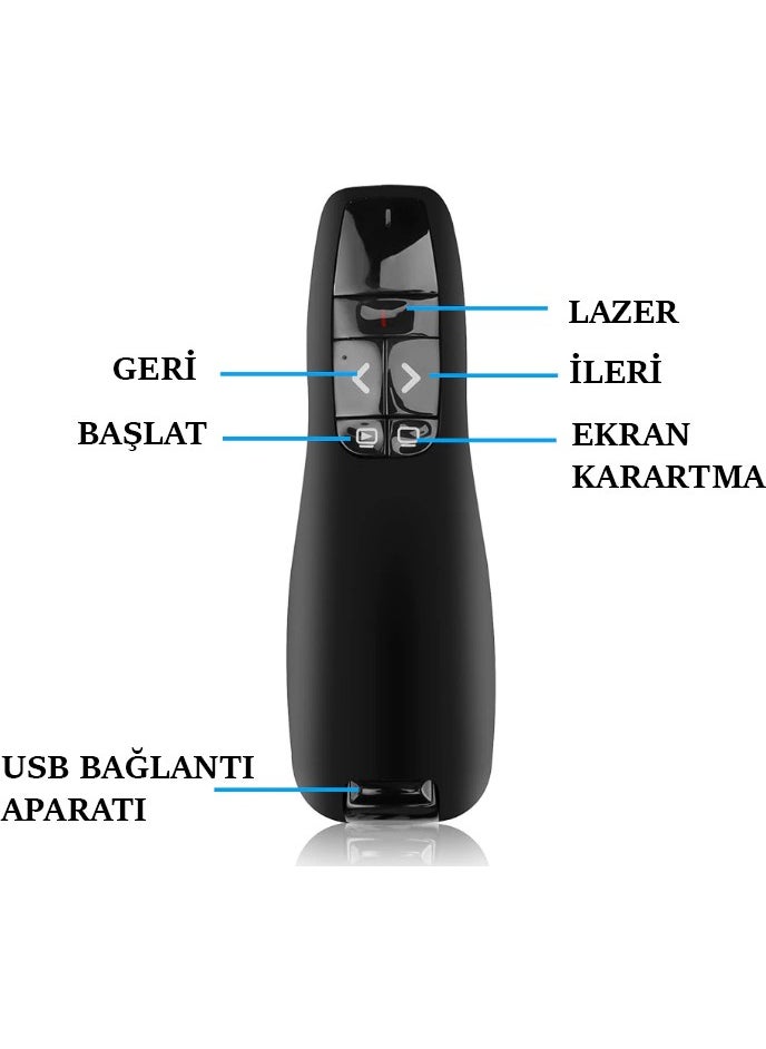 LOGI R400 Laser Projection Remote  - Image 2