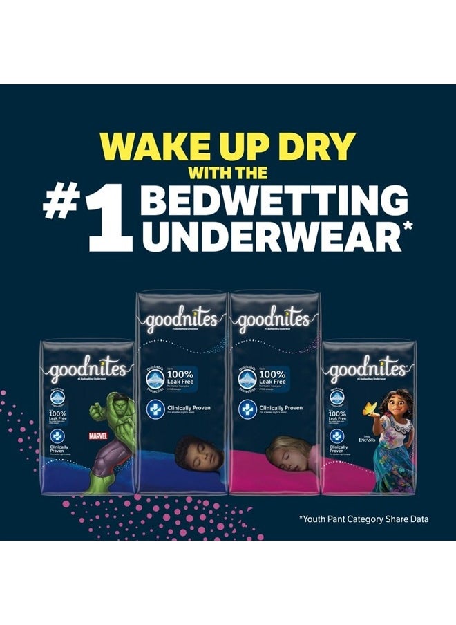 GoodNites - Goodnites Girls' Bedwetting Underwear, Size Extra Large (95-140+ lbs), 28 Ct (2 Packs of 14), Packaging May Vary - Image 1