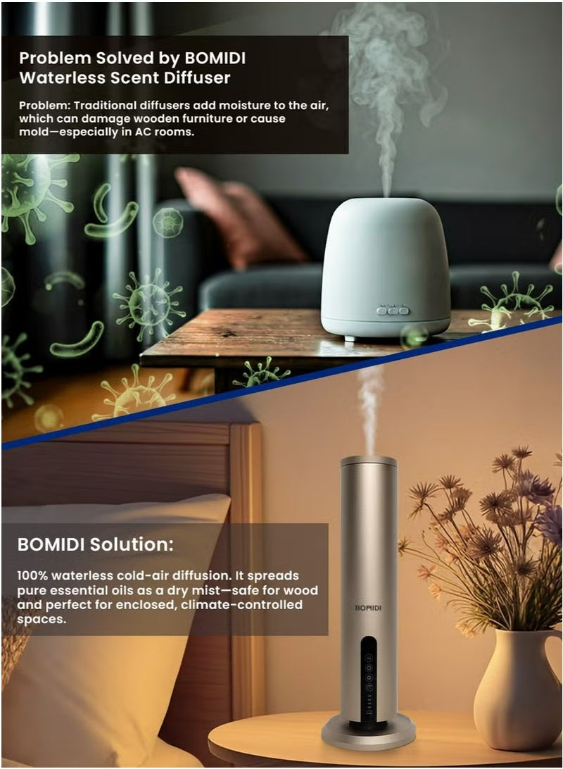BOMIDI Waterless Aromatherapy Diffuser with 120ML Sandalwood Essential Oil – Smart Bluetooth & Touch Screen Scent Machine for Home, Office & Commercial Use (Venturi Tech, 100m² Coverage), BOMIDI AD02 Gold  - Image 3