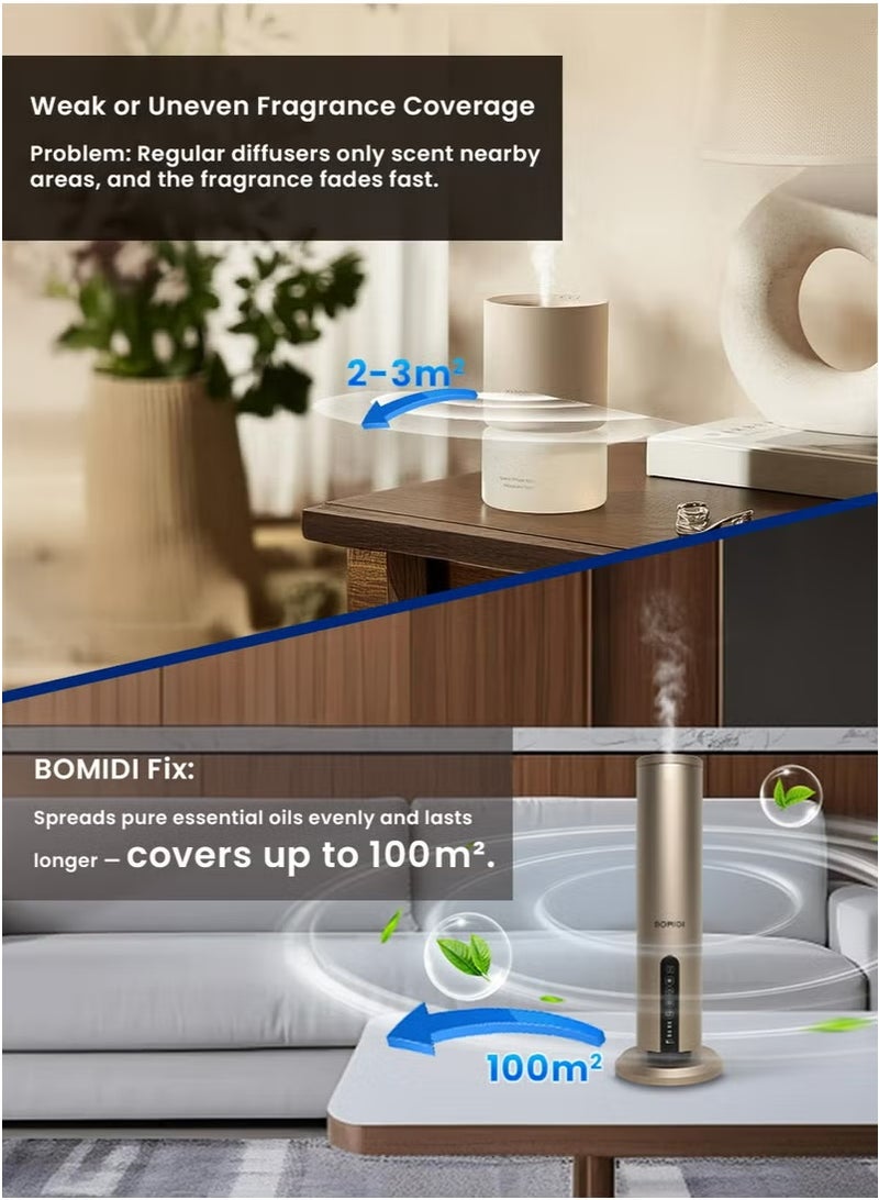BOMIDI Waterless Aromatherapy Diffuser with 120ML Sandalwood Essential Oil – Smart Bluetooth & Touch Screen Scent Machine for Home, Office & Commercial Use (Venturi Tech, 100m² Coverage), BOMIDI AD02 Gold  - Image 4