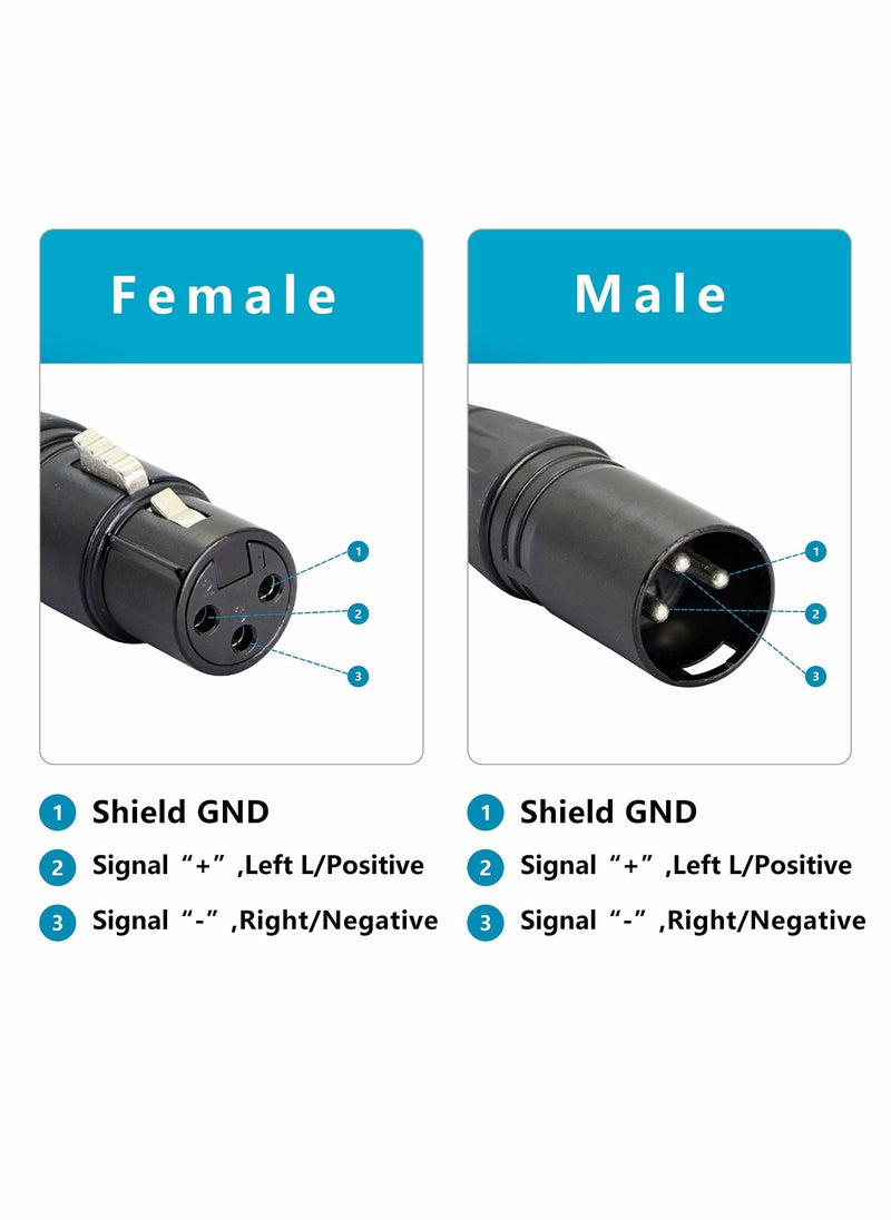 Excefore XLR 3pin to RJ45 Female Adapter Cable,XLR Male to RJ45 Network Connector Extension Cable Use Cat5 Ethernet for DMX-CON Controller Series-1.1Ft  - Image 3