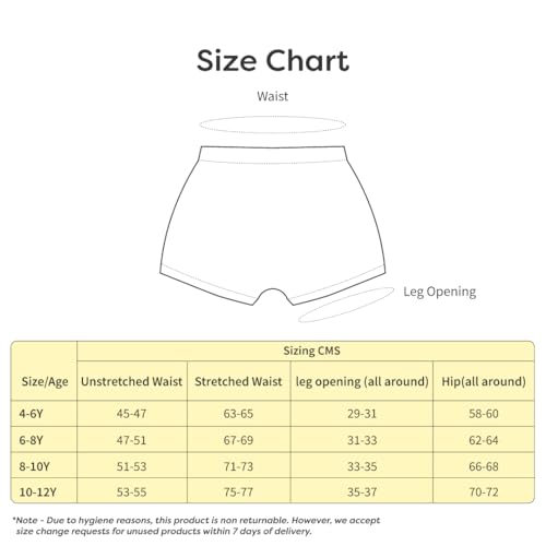Superbottoms SuperSoft Underwear for Kids Boy Trunks (6-8Y) | 3X Softer Kids Underwear, 95% Bamboo 5% Elastane, Super Stretchy, Breathable, Gentle Elastics, No Scratchy Tags, Azo-free dyes | Pack of 3 - Image 5