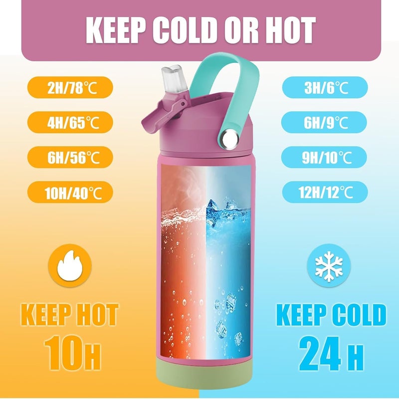 Moca زجاجة ماء للأطفال 550 مل | زجاجة ستيانلس ستيل للأطفال مع فوهة ناعمة | زجاجة مقاومة للتسرب للأولاد والبنات للمدرسة والسفر | قاعدة غير قابلة للانزلاق (روزيل)  - Image 2