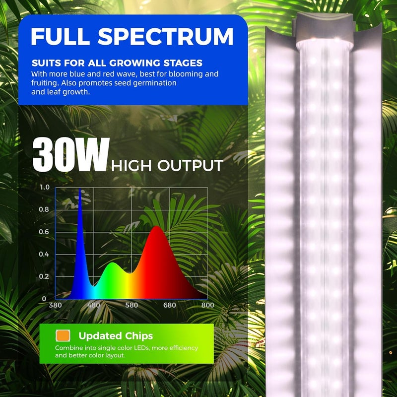 Barrina LED Grow Lights, Full Spectrum, 180W(6 x 30W, 1000W Equivalent), 3ft Grow Light Strips, T8 Grow Light Bulbs, Plant Lights for Indoor Plants, Greenhouse, Pinkish White, Linkable Design, 6-Pack - Image 4