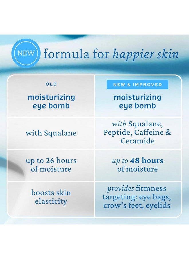 بليف كريم بيليف ذا ترو كريم المرطب للعين، كريم مرطب للعين يدوم 48 ساعة، يشد البشرة ويقلل الخطوط الدقيقة والتجاعيد، يحتوي على الكافيين والببتيد والسيراميد، للعناية الشاملة بالعين، العناية بالبشرة على الطريقة الكورية. - Image 5