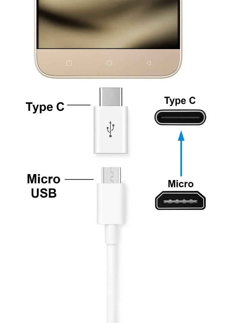 Micro USB Female to USB Type-C Male Adapter – 3cm, White  - Image 4