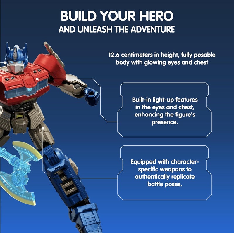 BLOKEES Transformers Classic Class 11 Building Figure Model Kit, Collectible Action Toy - Image 3