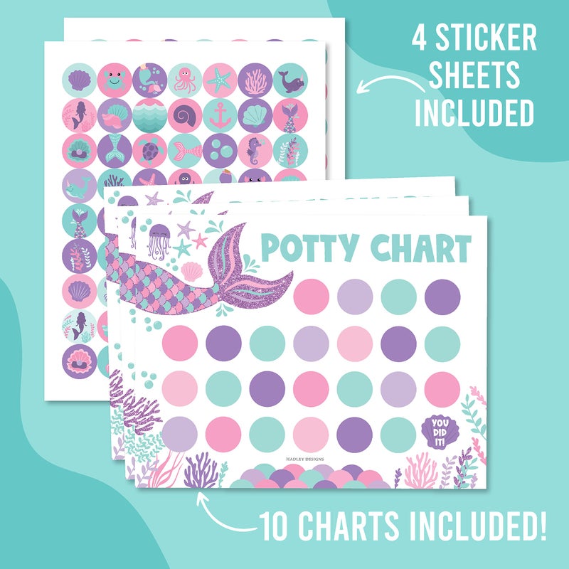 Hadley Designs Mermaid Potty Training Chart for Toddler Girls - Potty Training Sticker Chart for Girls Potty with Sticker, Sticker Chart for Kids Potty Training Reward Chart, Kids Reward Chart - Image 3