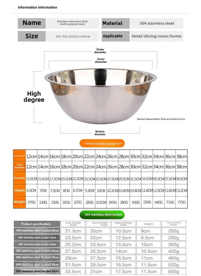Deepen The Hotel Bucket Non-magnetic Large Round Basin 304 Stainless Steel Baking Egg And Basin Hand-torn Chicken Seasoning Soup Basin-Colour:26cm Object Bucket Inner Diameter