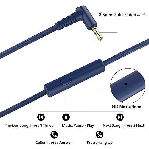 RORSOU R10 Over-Ear Headphones with Microphone, Lightweight Folding Stereo Bass Headset with 1.5M No-Tangle Cord, Portable Wired Headphones for Smartphone Tablet Computer MP3 / 4 (Blue) - Image 5