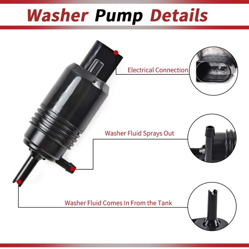OTUAYAUTO Windshield Washer Pump - Replacement for Chevy Silverado 1500, 2500, 3500, GMC Acadia, Sierra 1500, 2500, 3500, Original Factory OEM: 22999423, 84518407 Washer Fluid Pump with Grommet - Image 3