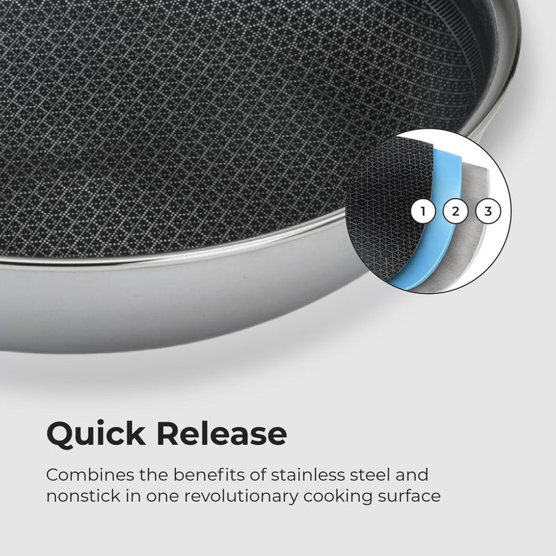 Frieling Black Cube Hybrid Stainless/Nonstick Cookware Fry Pan, 8-Inch - Image 2
