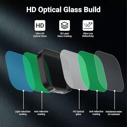CYNOVA Filter Set for GoPro Hero 13 Black, 4 Pack (CPL/ND8/ND16/ND32) for GoPro Hero 13 Black Accessories, Neutral Density & Polarizing Lens Filter Kit - Image 4