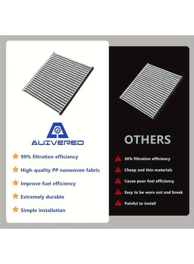 Cabin Air Filter CF9846A Compatible with 2004 2011 Models High Microfilter Rating - Image 4