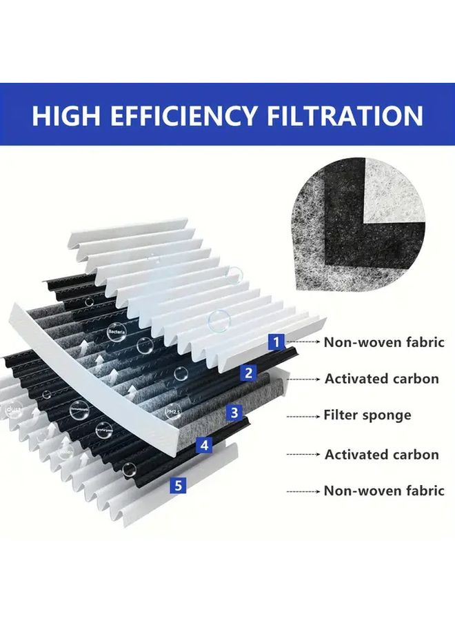 Cabin Air Filter CF9846A Compatible with 2004 2011 Models High Microfilter Rating - Image 5