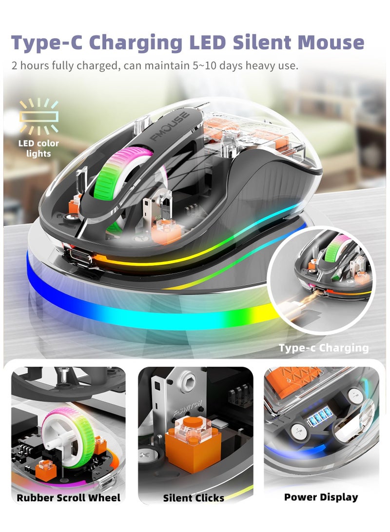 SYOSI Bluetooth Wireless Mouse Tri-Mode, with USB & Type-C Two Receiver Compatible with Mac/ipad, 2400 DPI, Portable Laptop Silent Rechargeable Mice with RGB Lights-Dual BT5.1+2.4GHz - Image 2