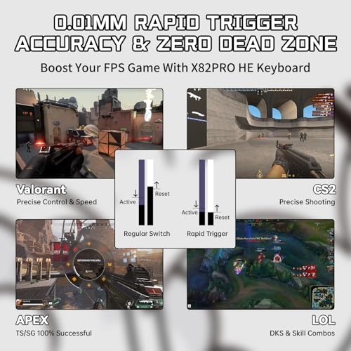 MAMBASNAKE ATTACK SHARK X82PRO HE 75% Wireless Rapid Trigger Gaming Keyboard, Hall Effect Magnetic Switch Keyboard with 0.01mm RT Adjustable Actuation, 8Khz Polling Rate, Hot-Swap, RGB, for PC Gamer (Comic) - Image 4