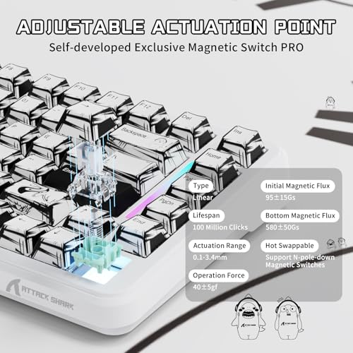 MAMBASNAKE ATTACK SHARK X82PRO HE 75% Wireless Rapid Trigger Gaming Keyboard, Hall Effect Magnetic Switch Keyboard with 0.01mm RT Adjustable Actuation, 8Khz Polling Rate, Hot-Swap, RGB, for PC Gamer (Comic) - Image 5