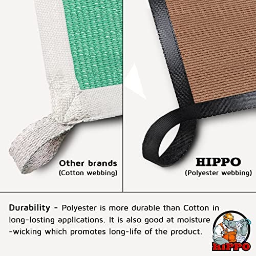 Hippo مظلة هيبو مع شريط بوليستر - اقتصادية وفاخرة 150 GSM لحماية من الشمس مع حجب الأشعة فوق البنفسجية للمواقف الخارجية (بيج-بني، 9.5FTX20FT) - Image 4