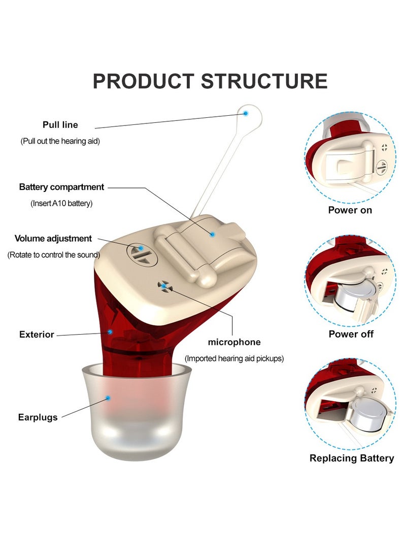 Mini Invisible Hearing-aid Sound Amplifier Volume Adjustable Ear Hearing Assistant Helper for Elderly Hearing Loss People - Image 3