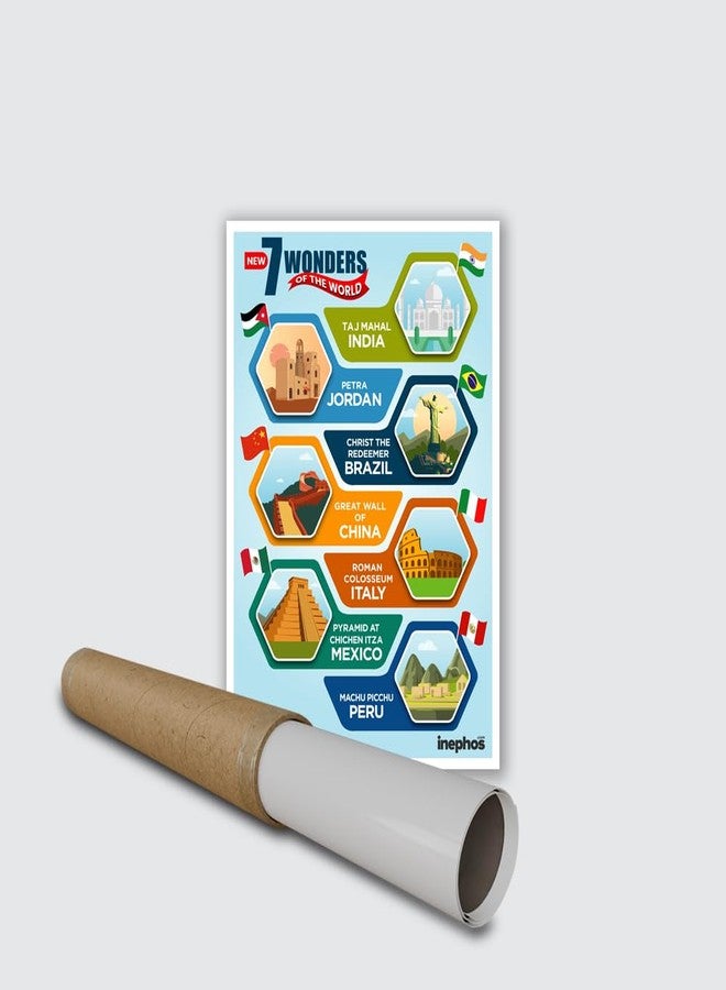 Inephos Seven Wonders GK Poster - Educational Chart for Visual Learning | For Teachers, Students, History Lovers (12in x 18in) - Image 5