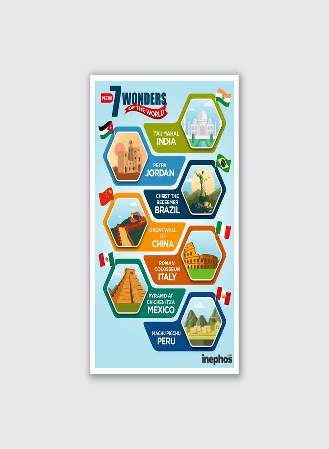 Inephos Seven Wonders GK Poster - Educational Chart for Visual Learning | For Teachers, Students, History Lovers (12in x 18in) - Image 2