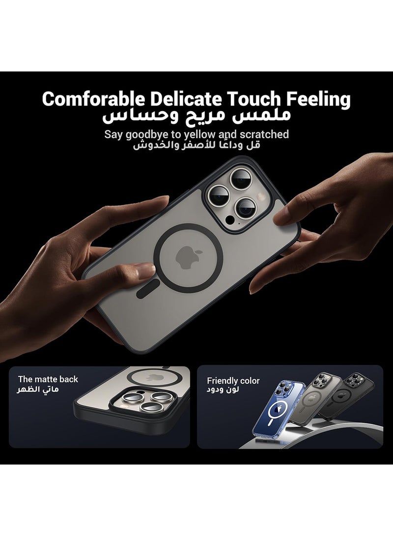 Ugreen 295 - Image 3