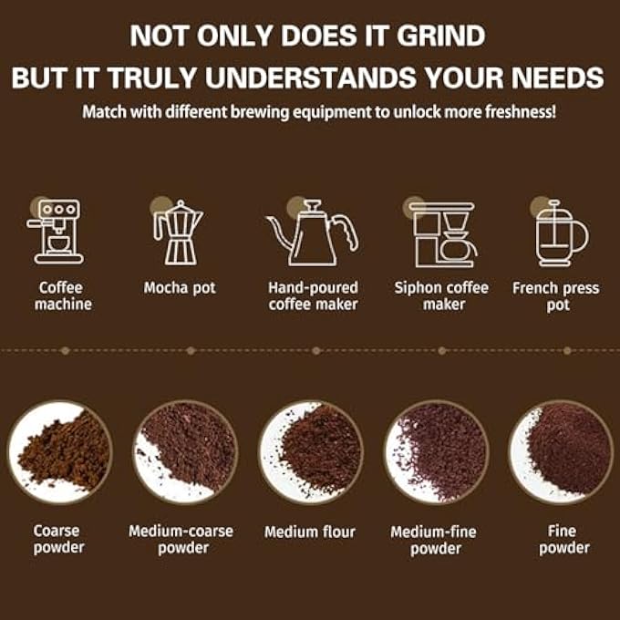 DMG TECH Electric Coffee Grinder  Portable  Rechargeable With Adjustable Settings TypeC Charging Removable Bowl  Brush  For Espresso French Press Pour Over Home  Travel - Image 3