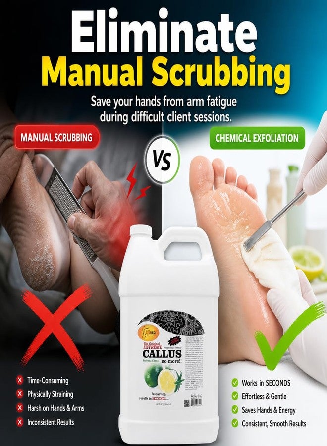 SPA REDI Professional Callus Remover, High-Performance Pedicure Treatment for Salons & Spas - Professional Strength, Unlimited Supply for Superior Callus Removal, Lemon & Lime, 128 Oz - Image 3