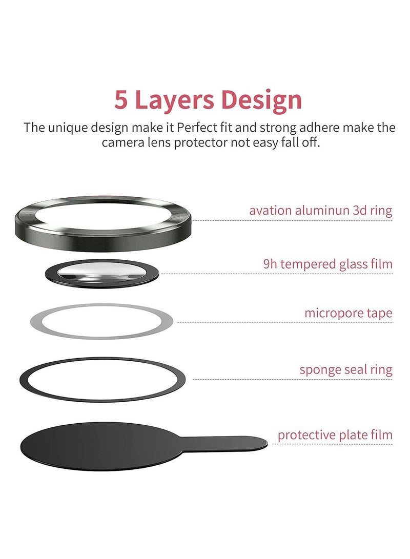 CHAPPELINE Apple iPhone 16 Pro / iPhone 16 Pro Max 2024 CHAPPELINE Premium Alloy Ring Camera Lens Tempered Glass Protector Shield (MLHICR) - Clear/Black - Image 5