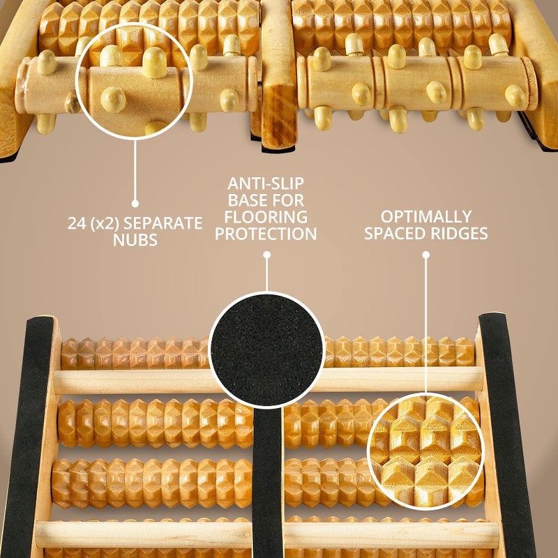 MEDca Pressure Point Therapy Massager - X-Large Dual Foot Massager Roller Feet, Arch and Heel Pain, Plantar Fasciitis Relief, Improve Circulation and Acupressure - Image 3