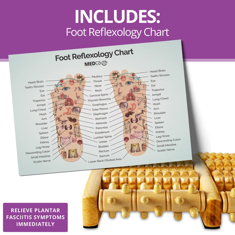 MEDca Pressure Point Therapy Massager - X-Large Dual Foot Massager Roller Feet, Arch and Heel Pain, Plantar Fasciitis Relief, Improve Circulation and Acupressure - Image 5