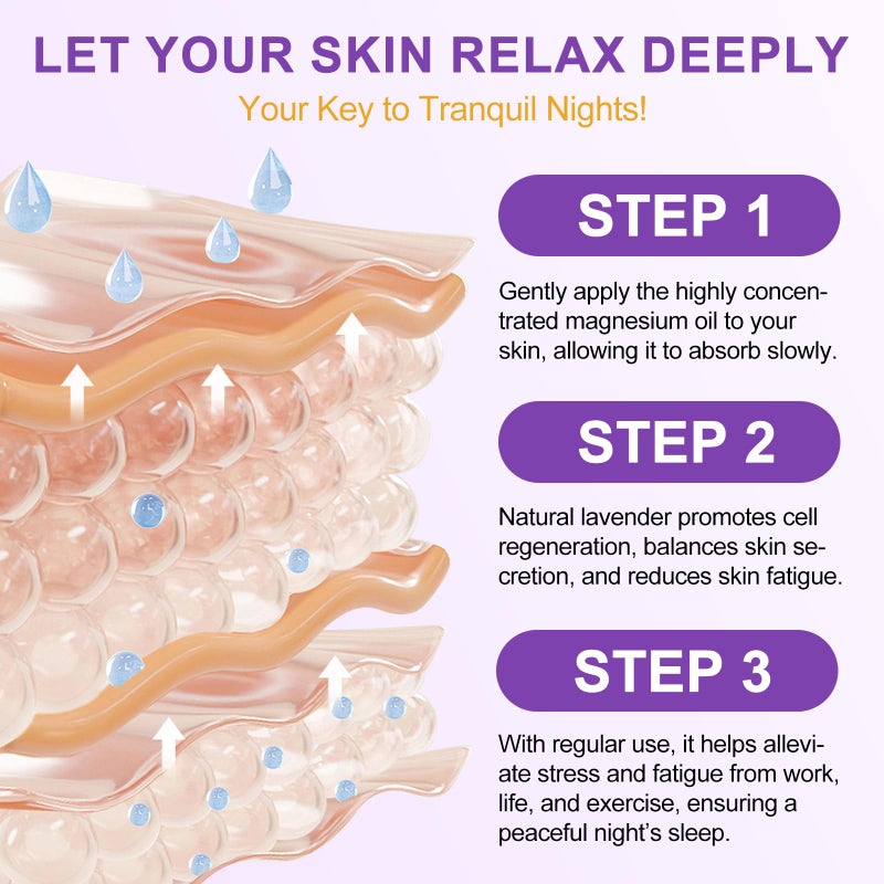 ELBBUB Magnesium Cream for Sleep - Enriched with Almond Oil, Lavender, and Vitamin E for Deep Relaxation - Natural Magnesium Lotion for Skin Nourishment and Quick Absorption - Lavender - Image 5