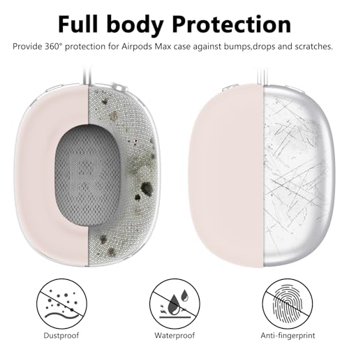 MINDRESY Silicone Case Cover for AirPods Max Headphones, Ear Pad Case Cover/Ear Cups Cover/Headband Cover for AirPods Max (USB-C/Lightning)(2024/2020),Accessories Silicone Protector for Apple AirPods Max, Nude - Image 3